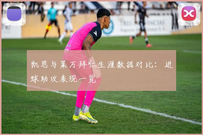 凯恩与莱万拜仁生涯数据对比：进球助攻表现一览